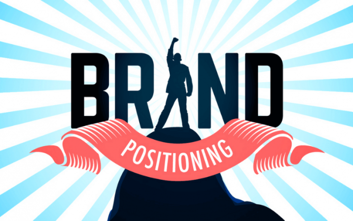 Brand Positioning Là Gì? Chiến Lược Định Vị Thương Hiệu