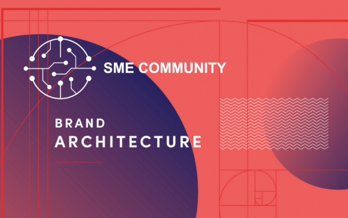 Brand Architecture Là Gì? 6 Bước Xây Dựng Cấu Trúc Thương Hiệu