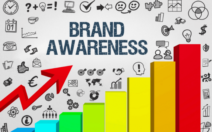 Brand Awareness Là Gì? Cẩm Nang Về Nhận Diện Thương Hiệu