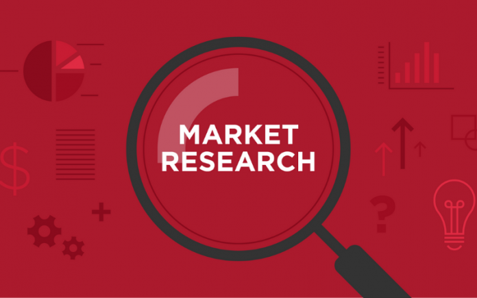 Market Research – 6 Bước Nghiên Cứu Thị Trường Cơ Bản