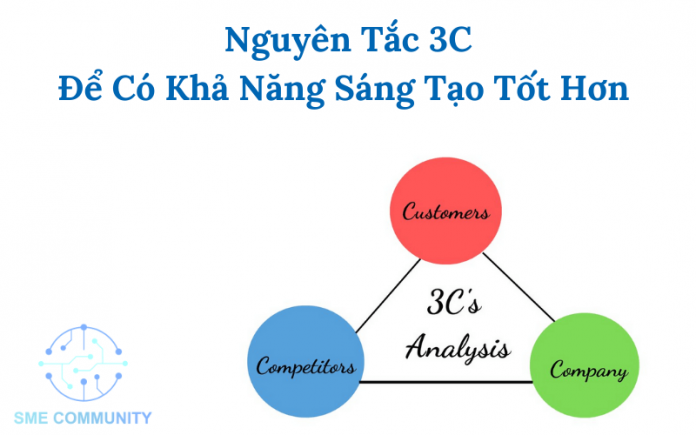 Nguyên Tắc 3C Để Có Khả Năng Sáng Tạo Tốt Hơn